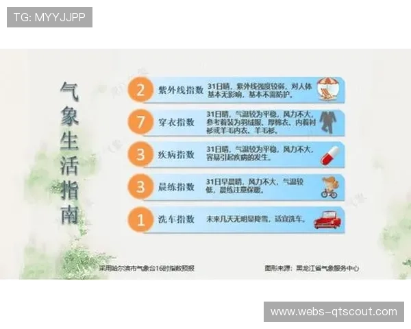 气象部门提示，二月下旬东北地区或有降雪，可能影响部分客队行程。